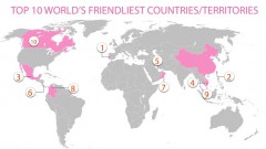 Vietnam among ten friendliest countries in the world in 2021