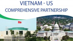 Vietnam-US comprehensive partnership