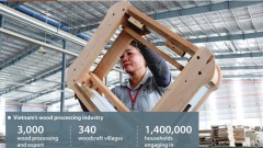 Vietnam becomes largest furniture exporter to US