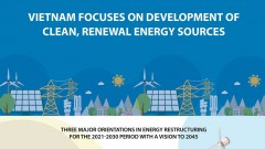Vietnam focuses on development of clean, renewal energy
