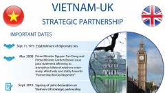 Vietnam-UK strategic partnership