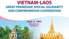 Vietnam-Laos great friendship, special solidarity and comprehensive cooperation