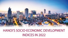 Hanoi's socio-economic development indices in 2022