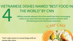 Four Vietnamese dishes named “Best food in the world” by CNN