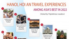 Hanoi, Hoi An travel experiences among Asia's 25 best in 2022