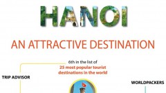 Hanoi remains top on travellers’ lists