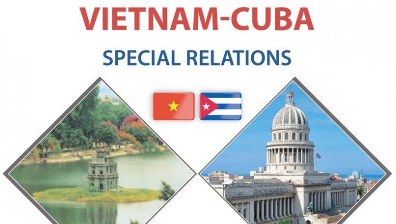 Vietnam-Cuba special relations