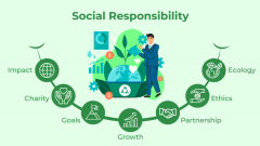 Philanthropy must become social responsibility
