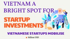 Vietnam a bright spot for startup investments