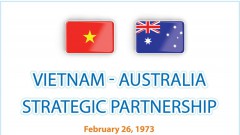 Vietnam - Australia Strategic Partnership