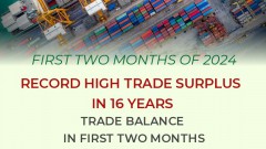 Record trade surplus since 2009 in first two months