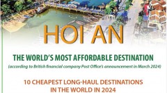 Hoi An emerges as most affordable long-haul destination
