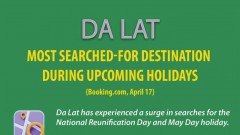 Da Lat most searched-for destination during upcoming holidays