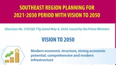 Southeast Region Planning with vision to 2050