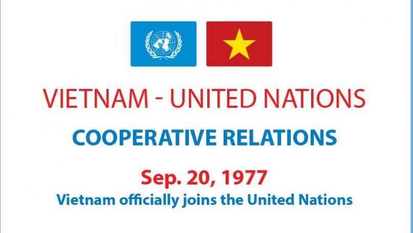 Vietnam - United Nations Cooperative Relations