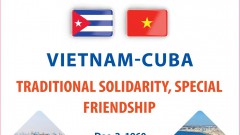 Vietnam-Cuba special friendship