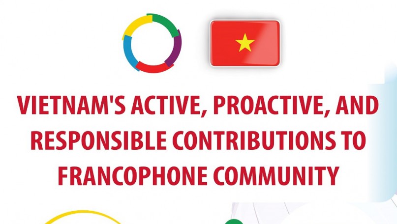 Vietnam’s active, responsible contributions to Francophone community