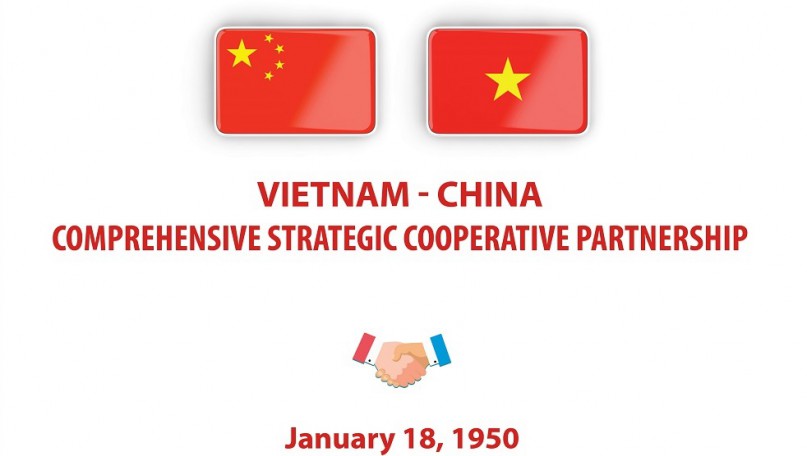 Vietnam – China comprehensive strategic cooperative partnership