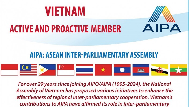 Vietnam active and proactive member of AIPA