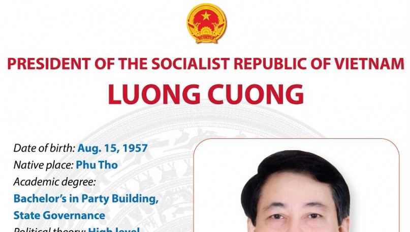 Brief biography of State President Luong Cuong