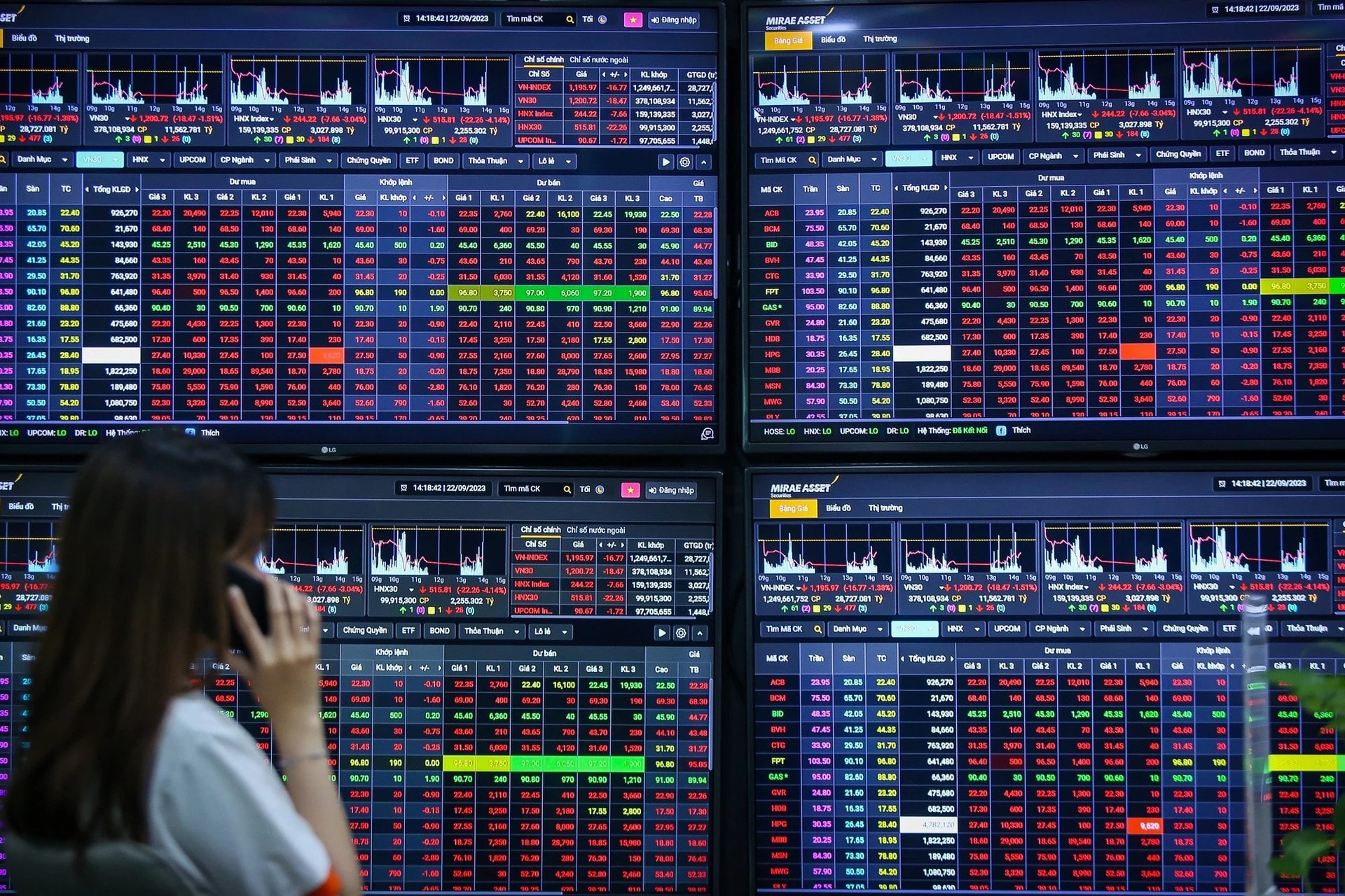 Vietnam stock market: Limited pressure for a big correction