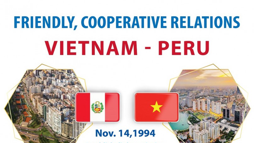 Vietnam, Peru deepen friendly, cooperative relations