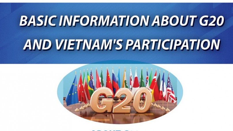 Key facts on G20 and Vietnam's participation