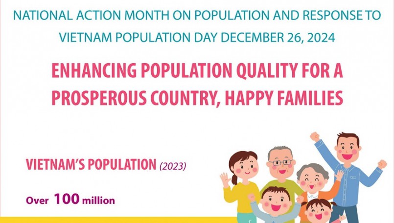 Improving population quality for a prosperous country, happy families