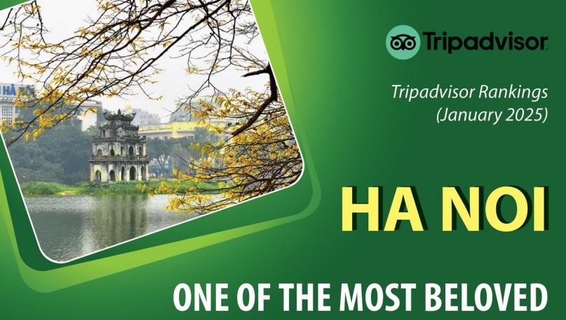 Hanoi – One of the most beloved destinations of all time