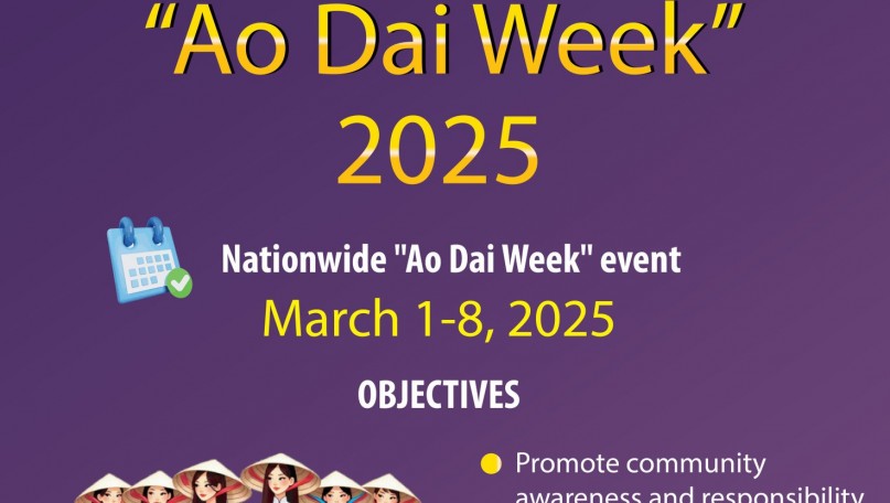 Vietnamese women celebrate "Ao Dai Week" 2025