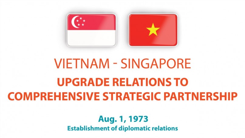 Vietnam, Singapore upgrade ties to Comprehensive Strategic Partnership
