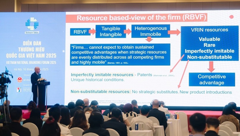 Rethinking the competitiveness of Vietnamese brands