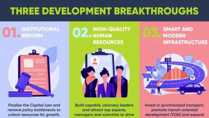 Hanoi’s vision for 2025–2030