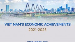 Infographic: Viet Nam’s economic achievements during the 2021-2025 period
