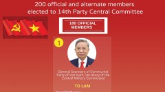 INFOGRAPHICS: List of 200 official and alternate members of the 14th CPV Central Committee
