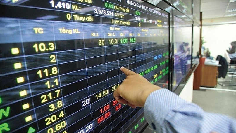 Stock Market Daily Forecast: A pullback expected to find equilibrium