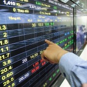 Stock Market Daily Forecast: A pullback expected to find equilibrium