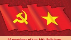 INFOGRAPHICS: 19 Politburo members of 14th Party Central Committee