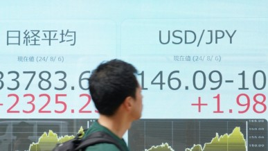 What's happened to the yen carry-trade?