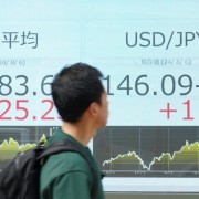 What's happened to the yen carry-trade?