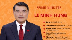 Brief biography of Prime Minister Le Minh Hung