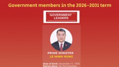  Incumbent Government members for 2026–2031 term
