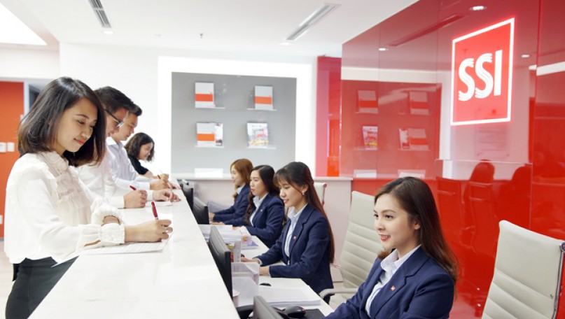 Stock Market Weekly Forecast: Wary of opening new positions