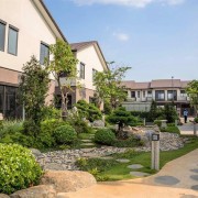 Outlook for property sector earnings