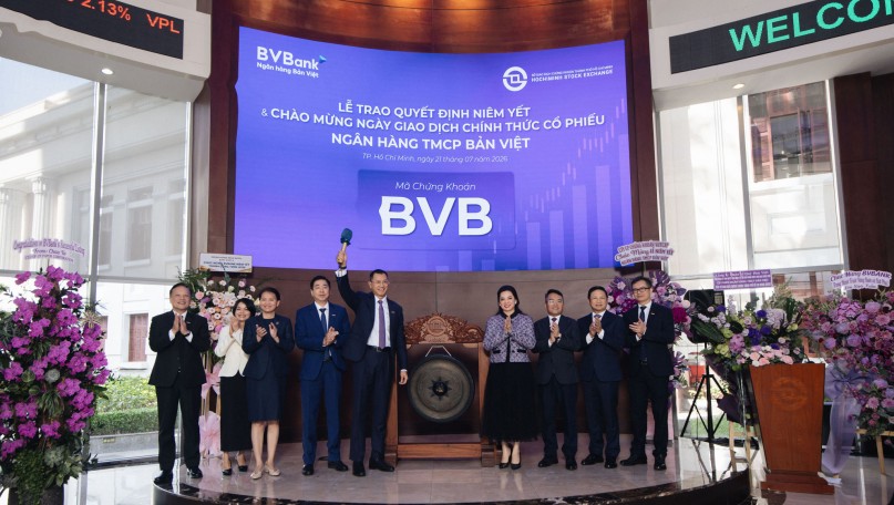 BVBank’s new milestone